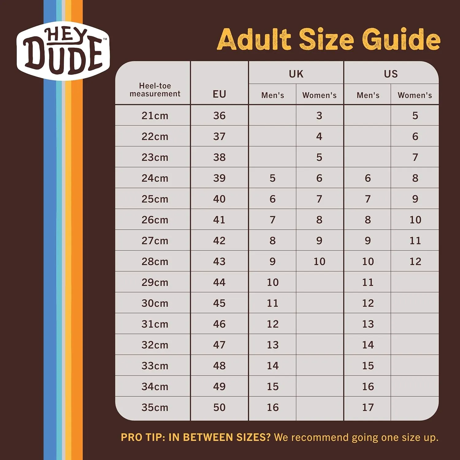 Hey Dude Unisex-Adult Wally Break Hey Day